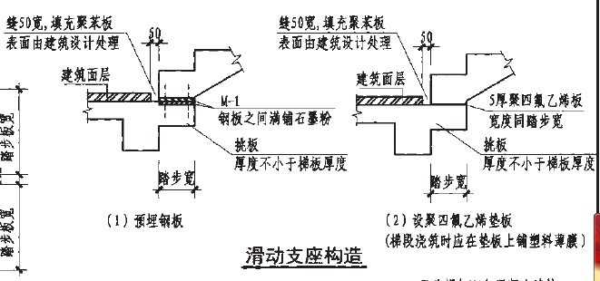 atb楼梯滑动支座图片