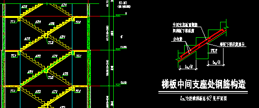 樓梯鋼筋