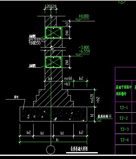 條形基礎