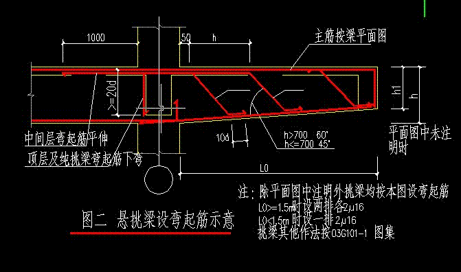 挑梁钢筋示意图图片