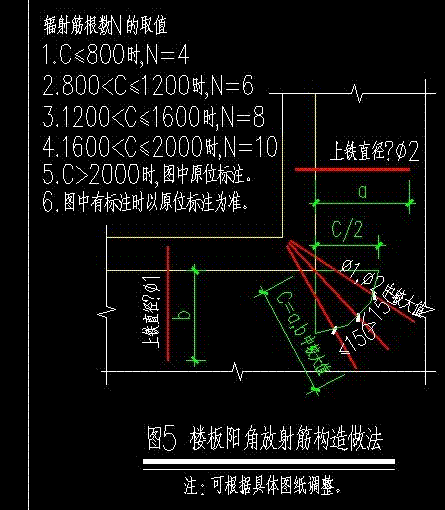 放射筋规范图集图片