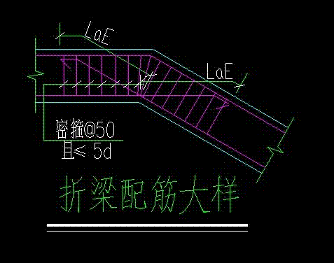 屋面折板怎麼佈置