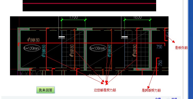 如何区分负筋和跨板受力筋?