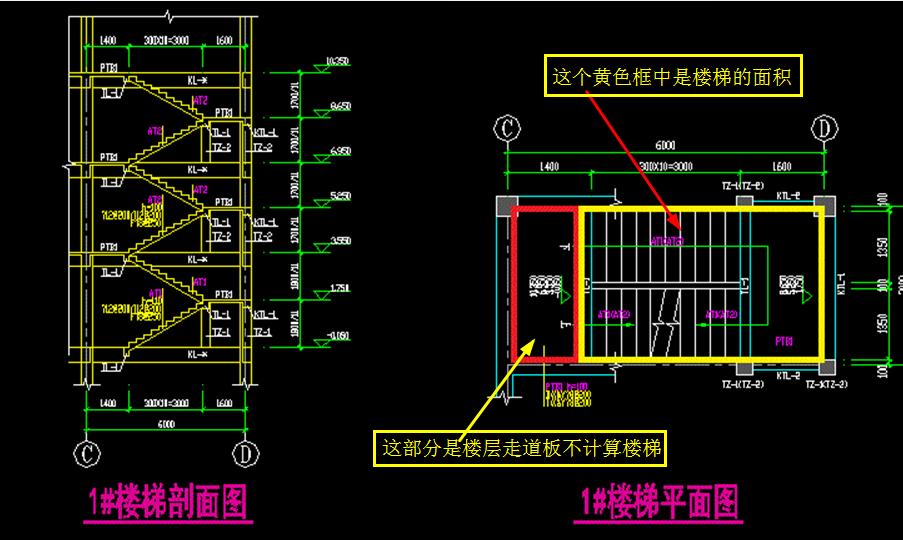 中间的转向平台计算楼梯面积,与楼层平齐的是走道板,不计算楼梯面积.