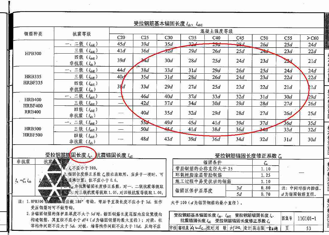 钢筋图纸字母代号大全图片