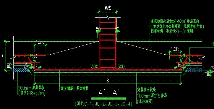 鋼筋柱墩問題