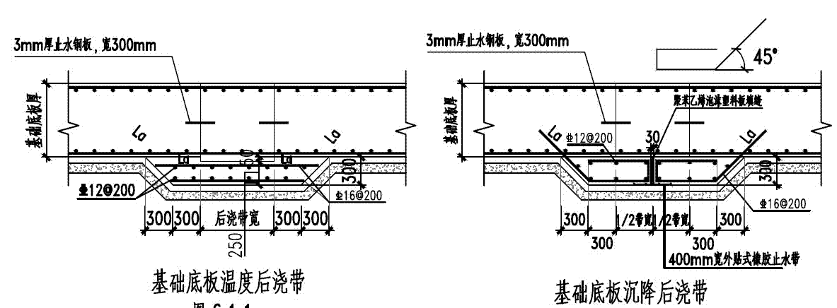 板后浇带加强钢筋图集图片