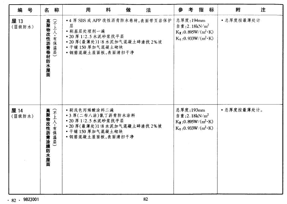 11zj001外墙11a