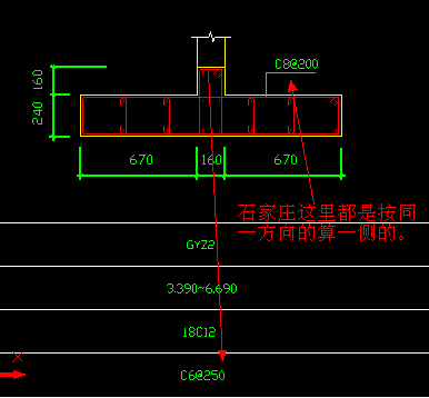 你好:暗柱的箍筋一般是同方向的相同,所以這裡的拉筋也應該是c8-200的