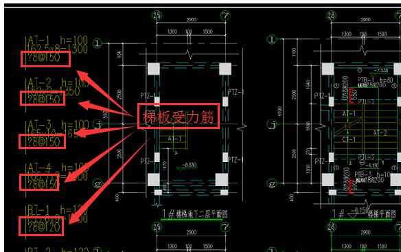 這不是雙網雙向樓梯,因為配筋信息只有替班的底板受力筋.