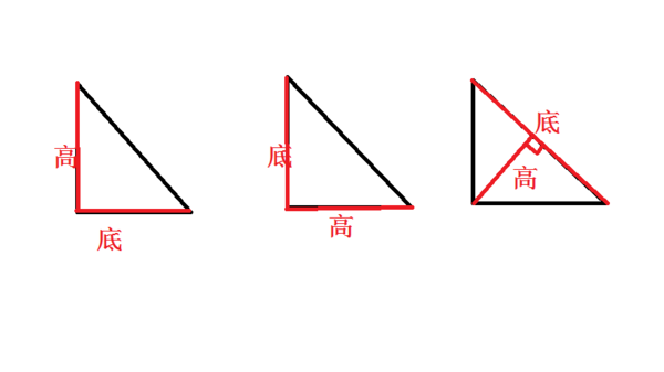 三角形高的画法口诀图片