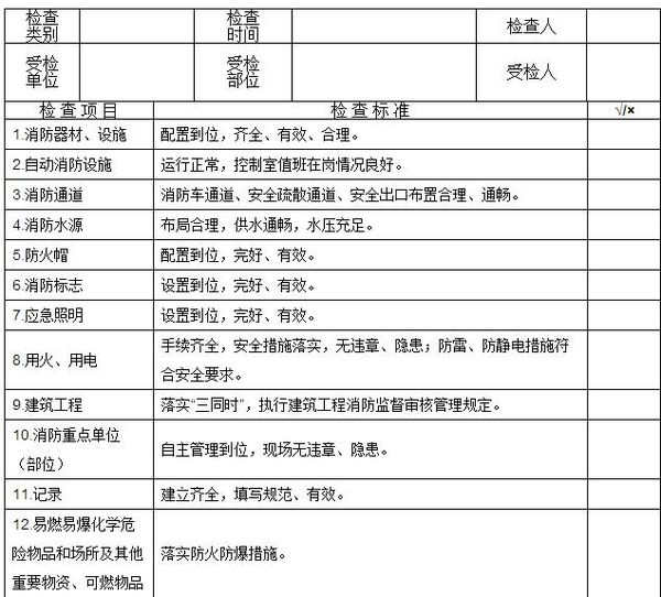 消防安全檢查記錄表