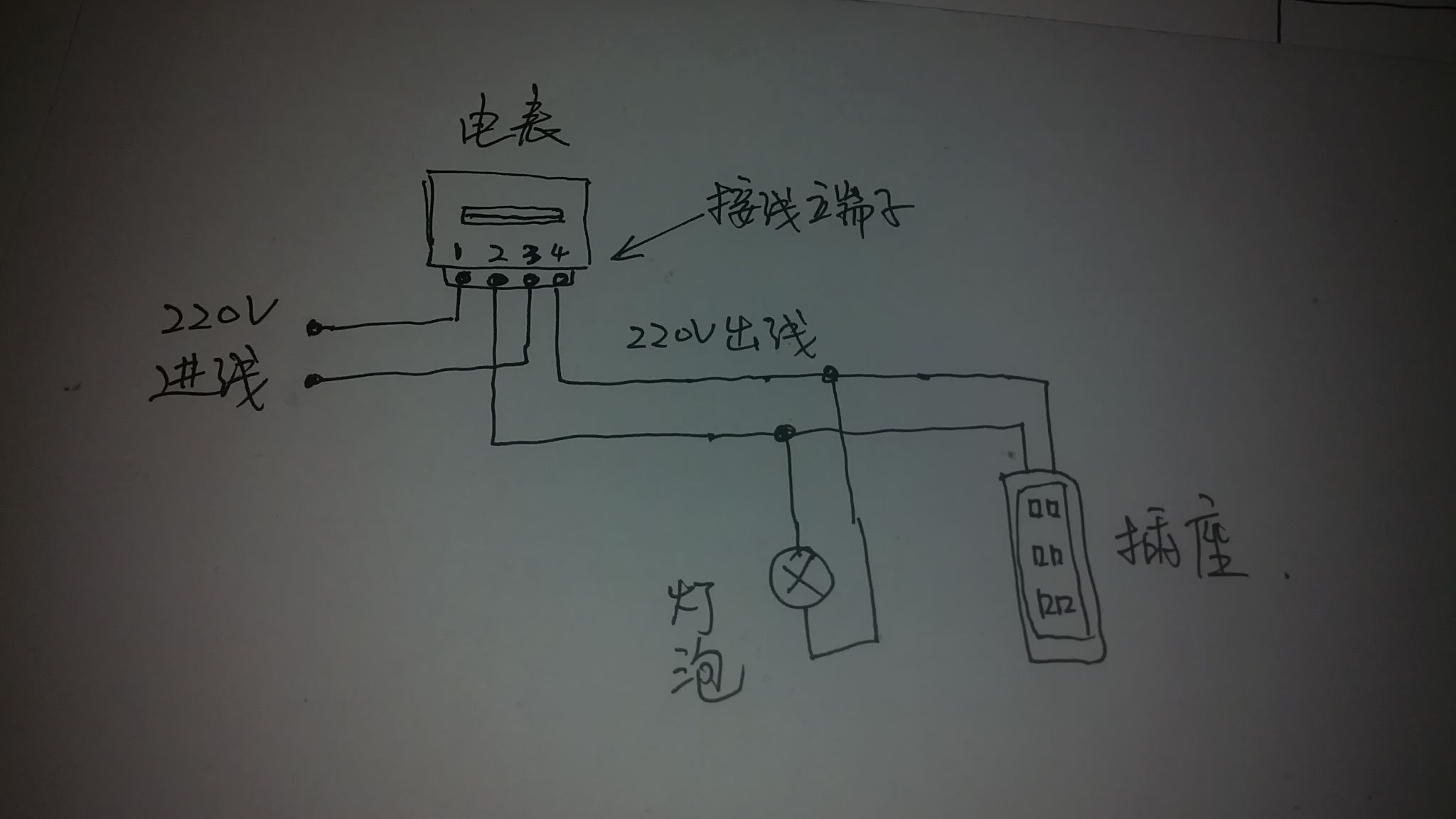 灯泡灯座怎么接线图解图片