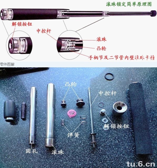 机械锁定与滚珠锁定的原理及区别 - 云知